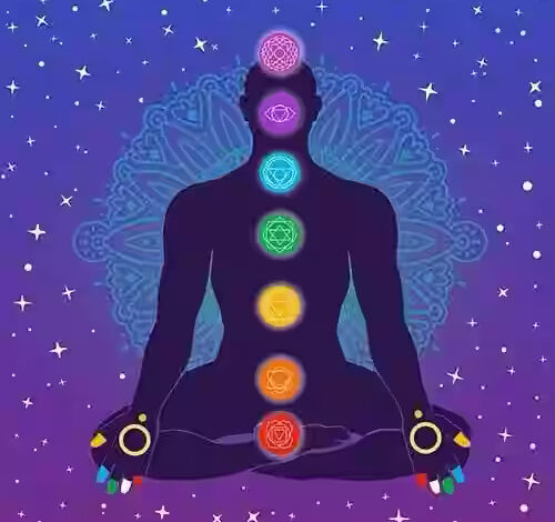 Astro Vastu Consultant