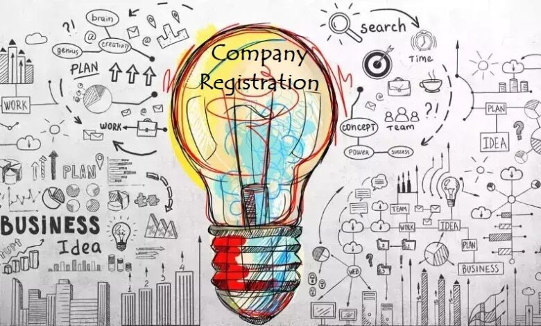 Company Registration in Jaipur