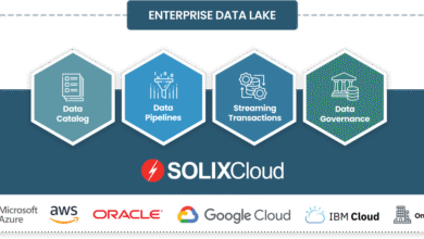 Data Lake Vendors