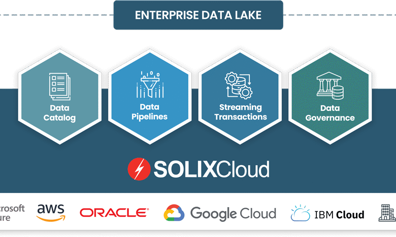 Data Lake Vendors