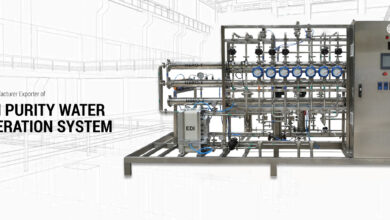 Heat Exchanger Types