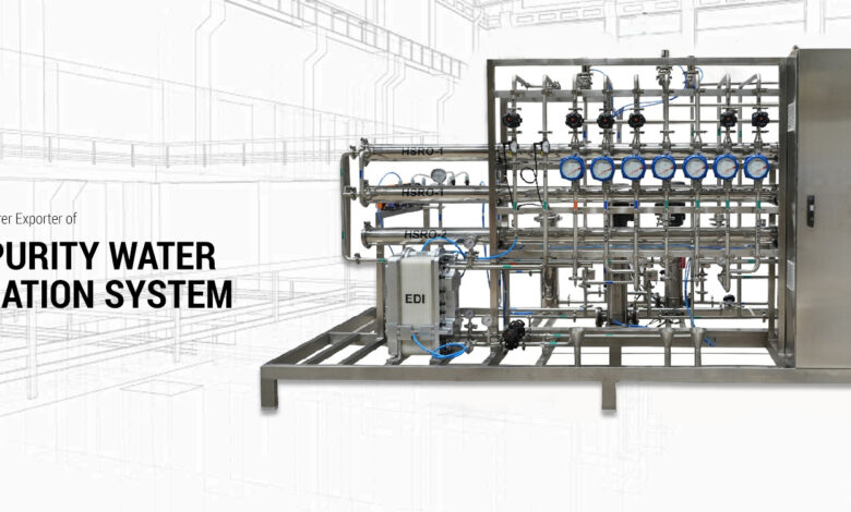 Heat Exchanger Types