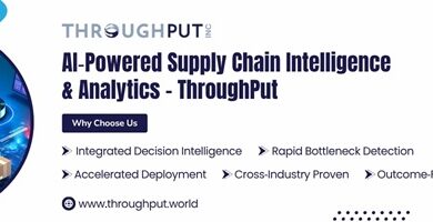 Supply Chain Cost Analysis