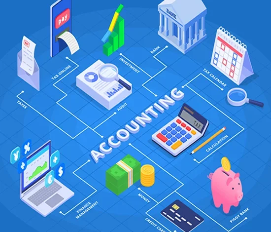 Cloud Based Accounting Software