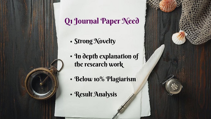 Q1 Journal Publication