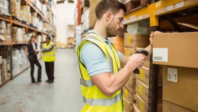Retail Inventory Management Software