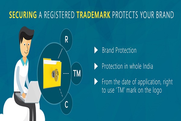 Trademark Registration in India