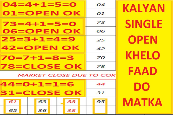 Kalyan Matka Chart