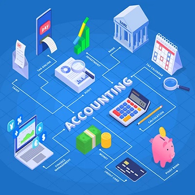Cloud Based Accounting Software