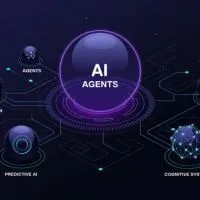 Technology Architecture Consulting