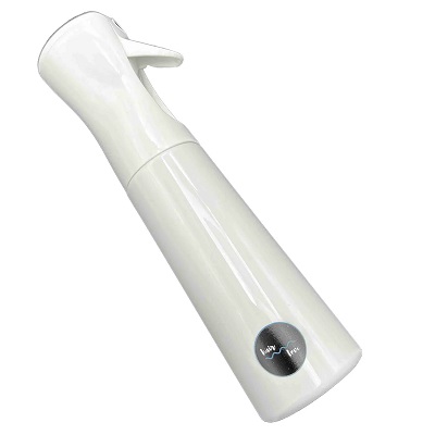 Spray Bottle for Face