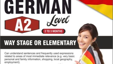 German Language Course in Delhi