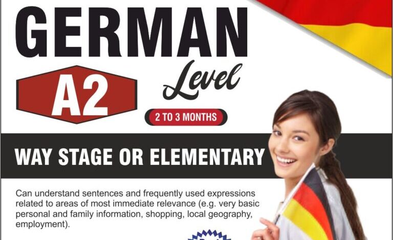 German Language Course in Delhi