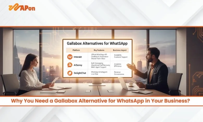 Gallabox Alternative