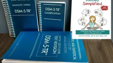 Diagnostic and Statistical Manual of Mental Disorders Dsm 5