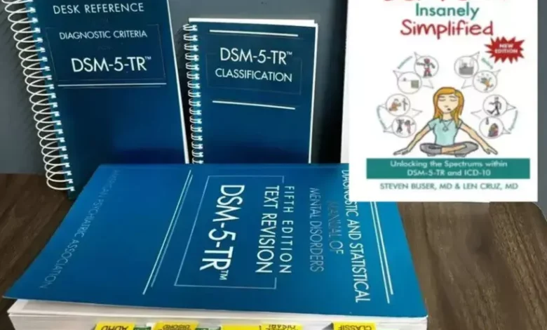 Diagnostic and Statistical Manual of Mental Disorders Dsm 5
