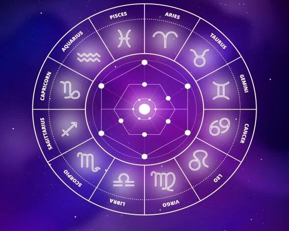 Best Astrologer in Nagpur