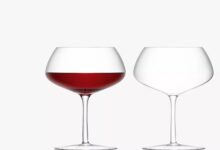 Red wine Glass set of 2