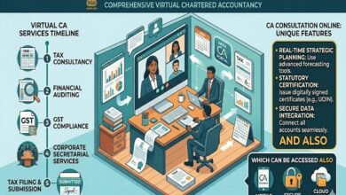 CA consultation online