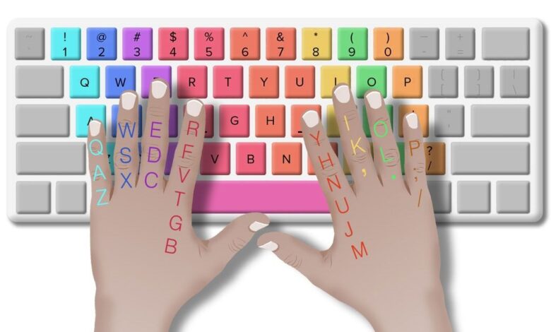 Fast Finger Typing Test