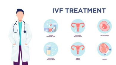 IVF Treatment India