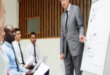 Top Online Mba Colleges in India