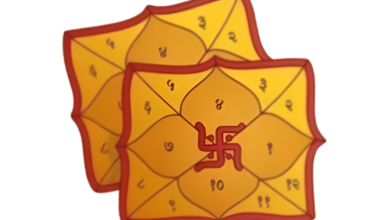 Online Horoscope Services in Kanpur