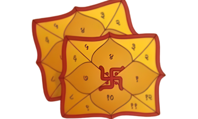 Online Horoscope Services in Kanpur