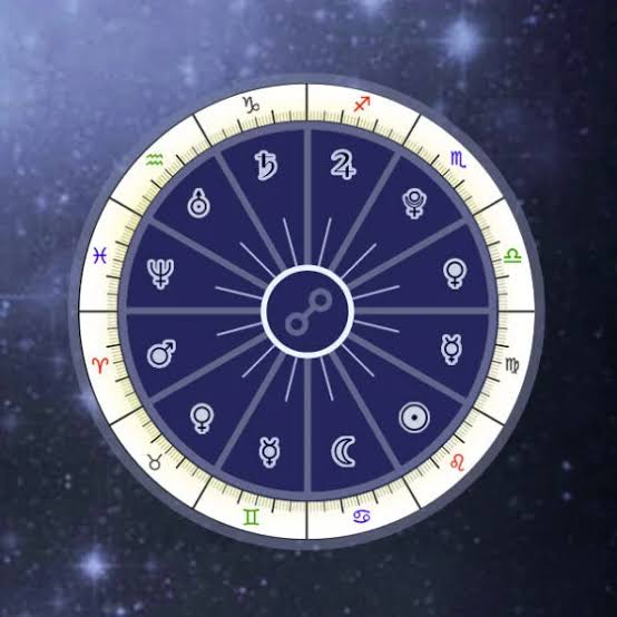 Astrologer in Hyderabad